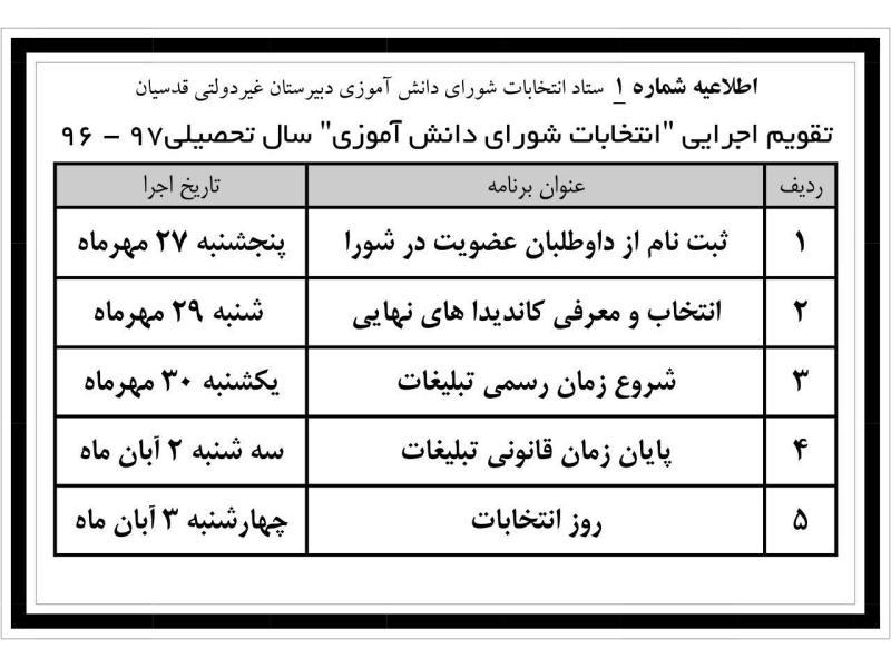 انتخابات شورای دانش آموزی